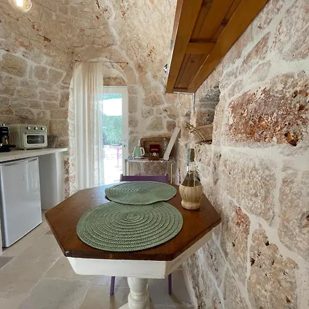 Dimora&pool Gerardo * Monopoli