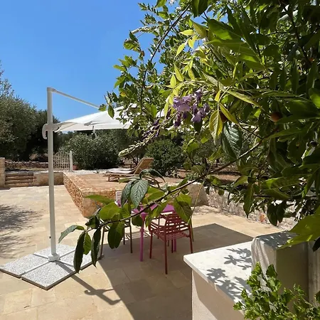 Dimora&pool Gerardo אכסניה *